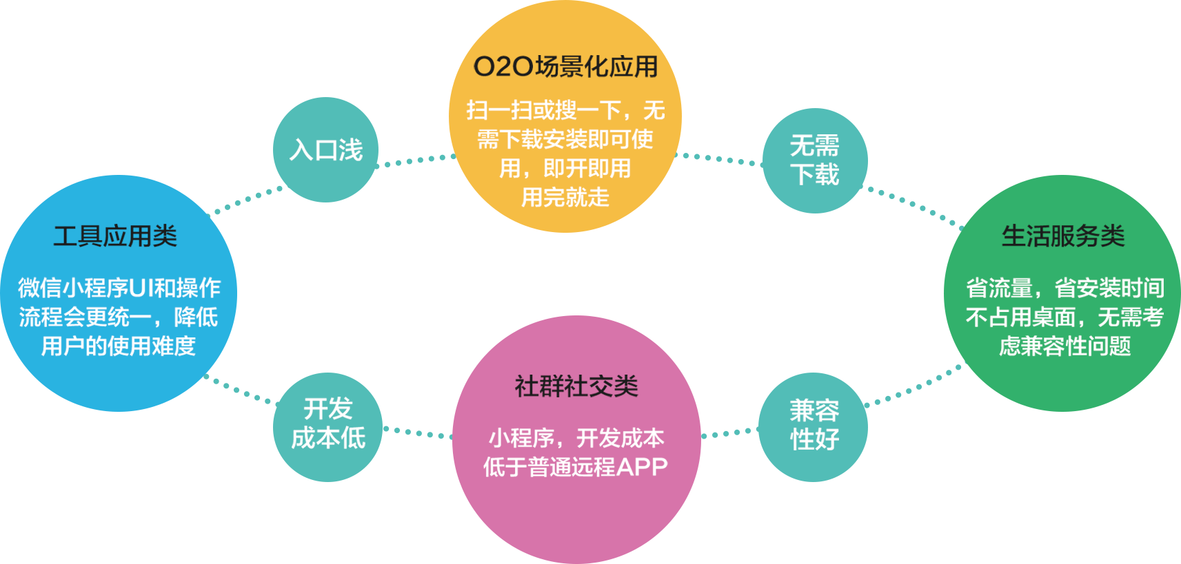 山東嵊燦網絡科技有限公司